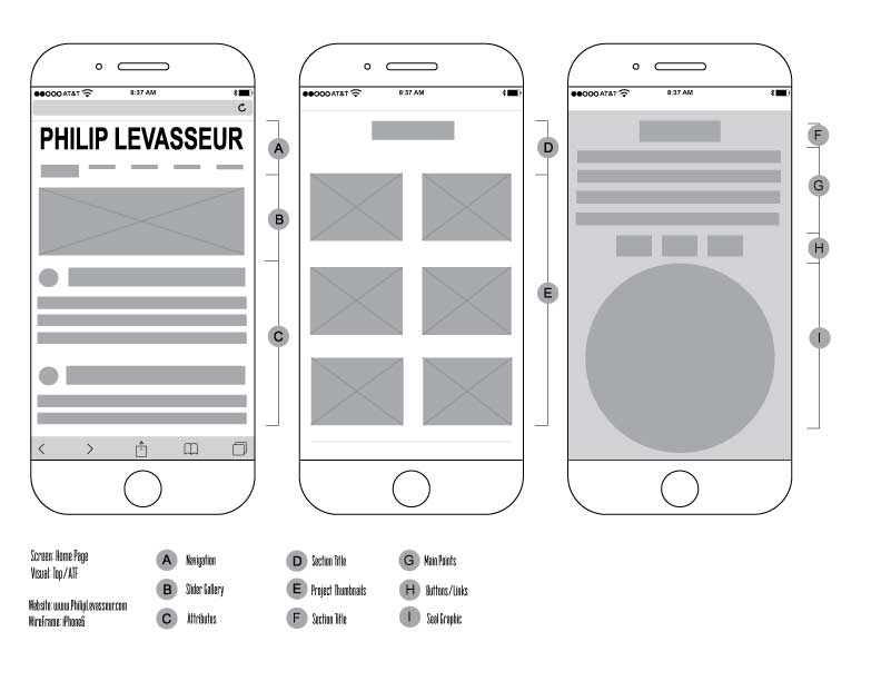 wireframe layout