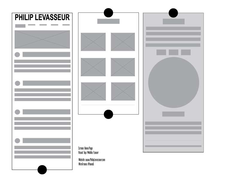 wireframe layout