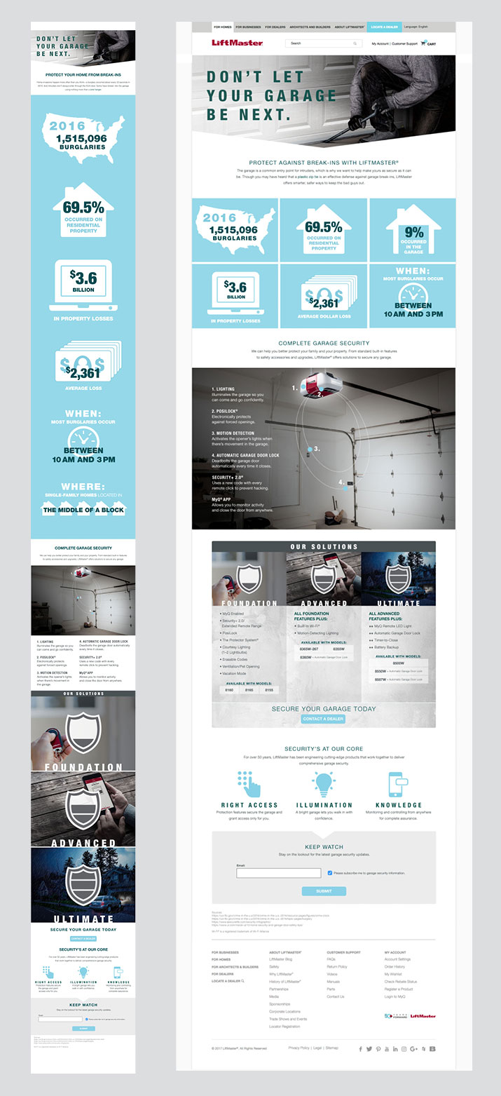 website layout